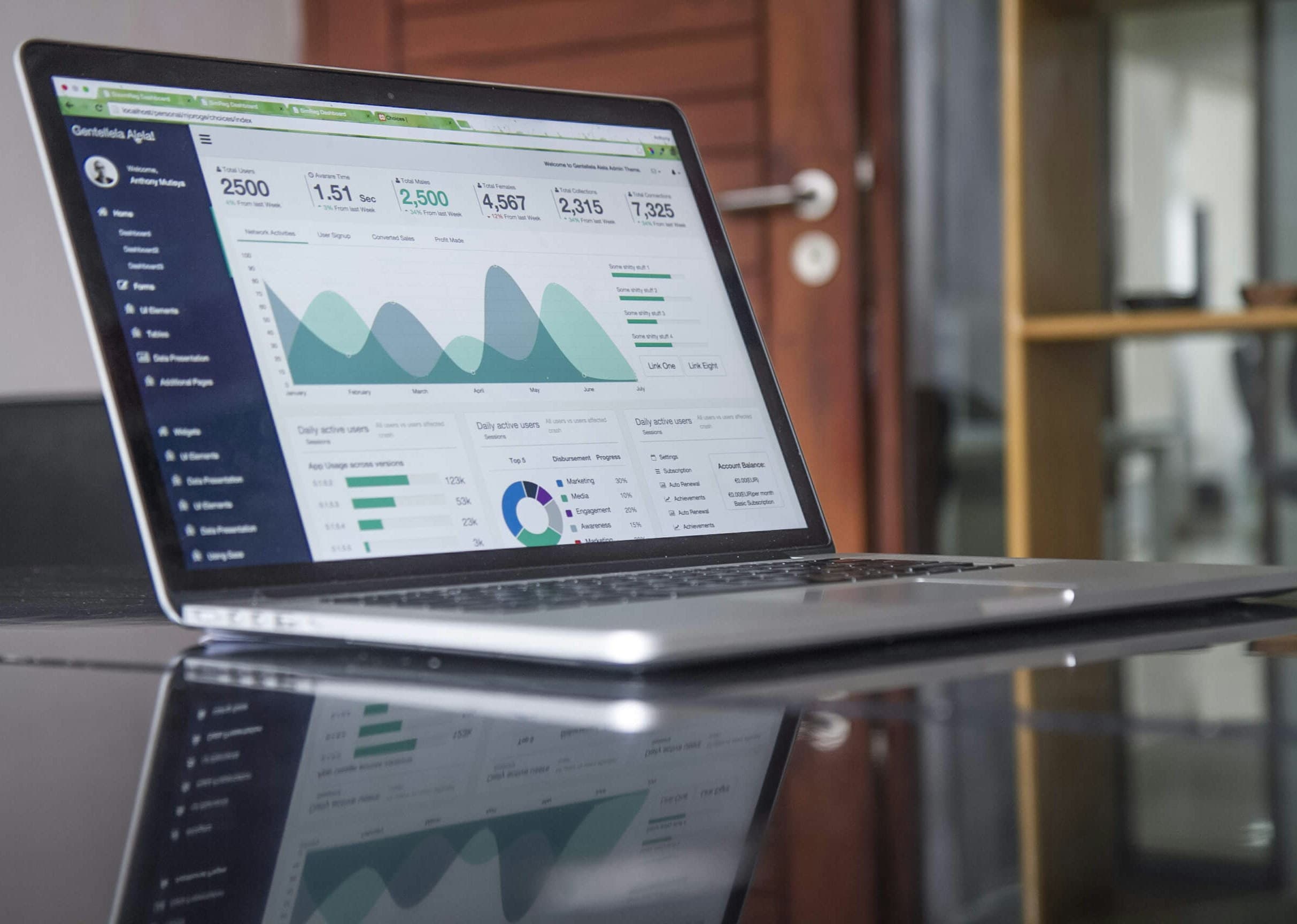SaaS Landing Page Template