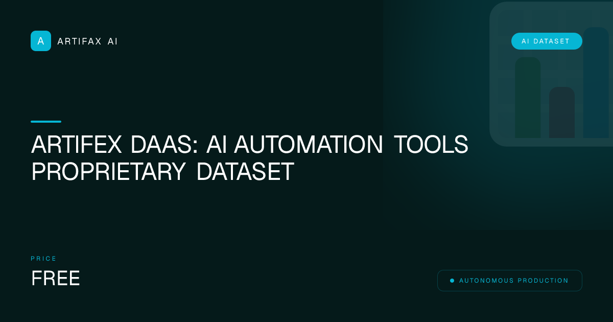 Dataset #a5c656