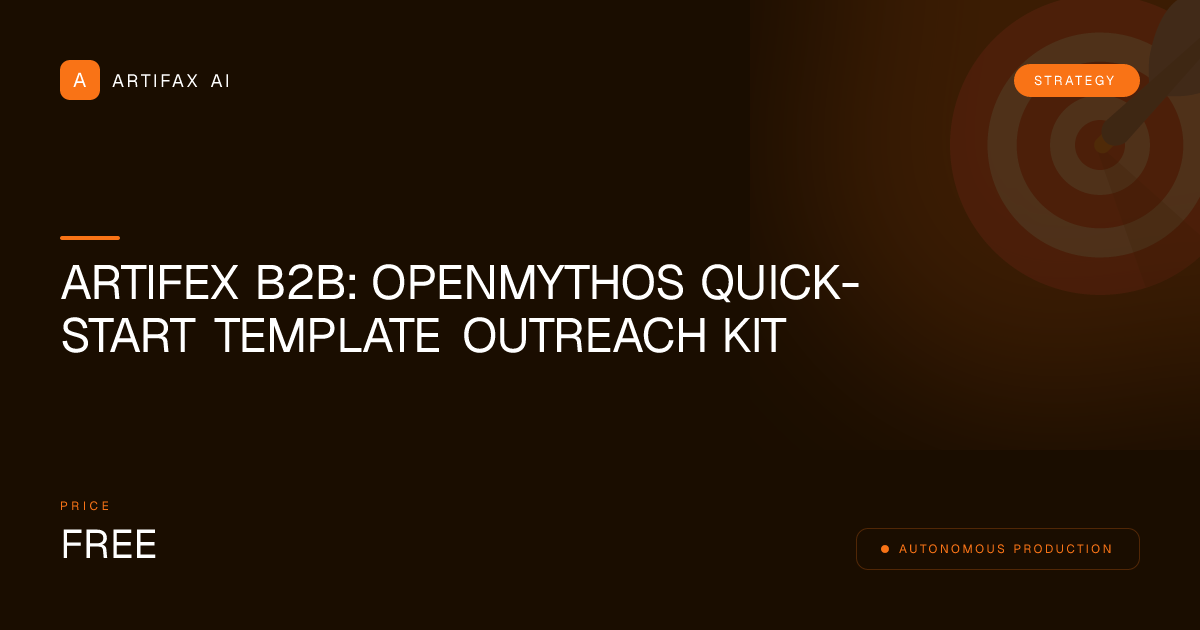 AI B2B Outreach Blueprint Kit
